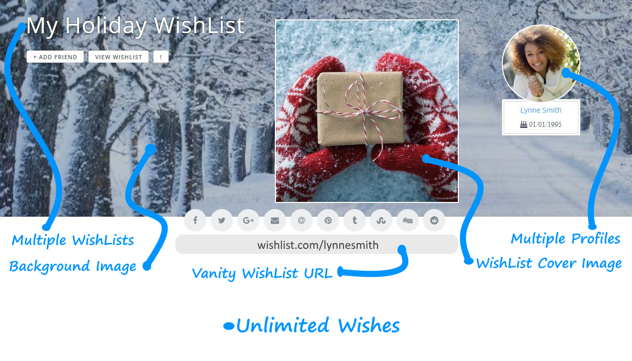 Create stunning WishLists