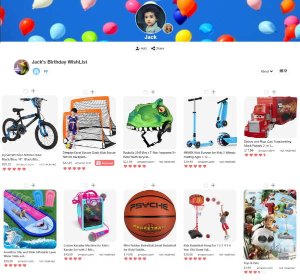 Collect & share WishLists of what you like from any Website